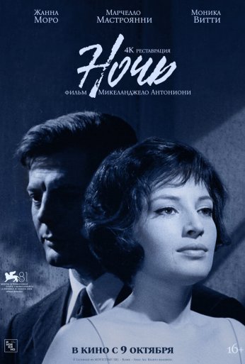 Ночь (1961)
